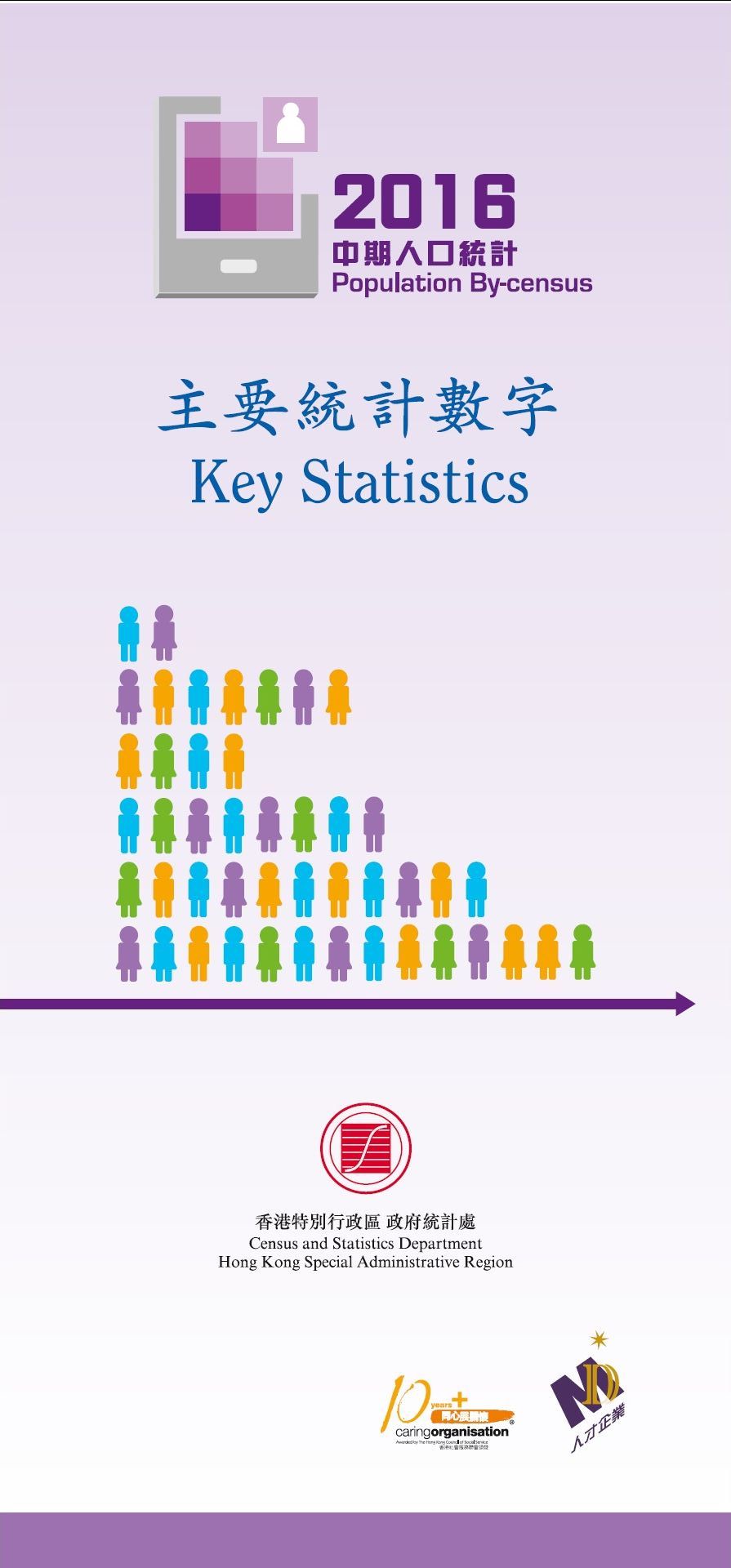 2016年中期人口統計 – 主要統計數字