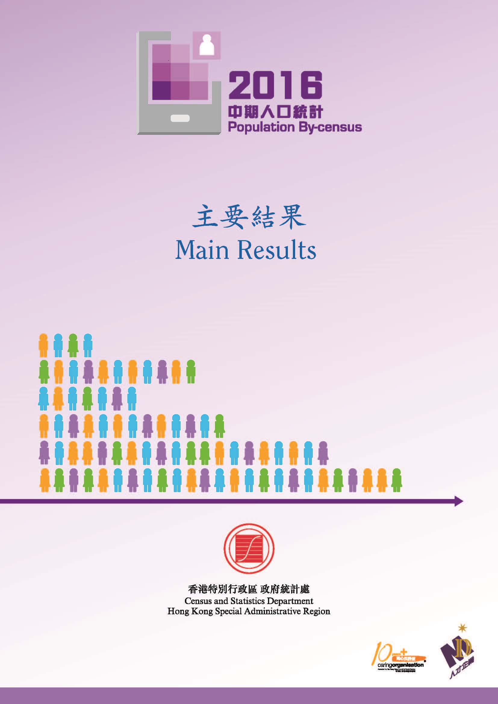 2016 Population By-census - Main Results