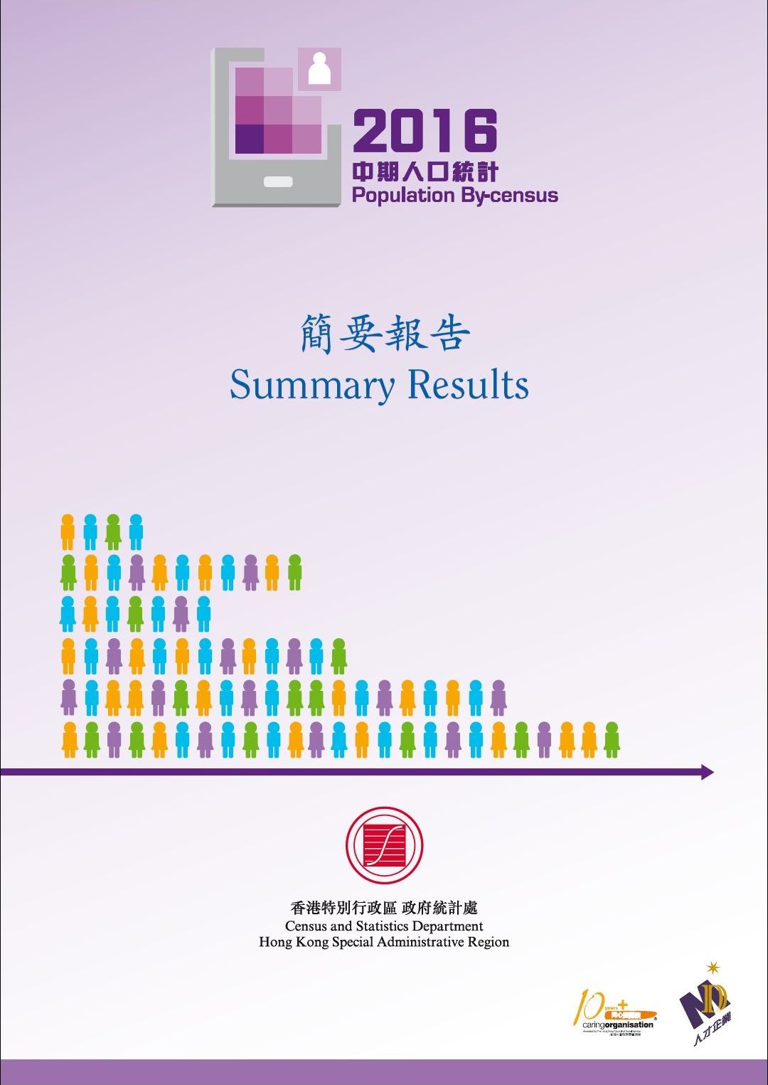 2016 Population By-census – Summary Results